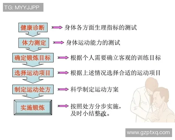 必一运动阶段对抗总结与策略分析探讨